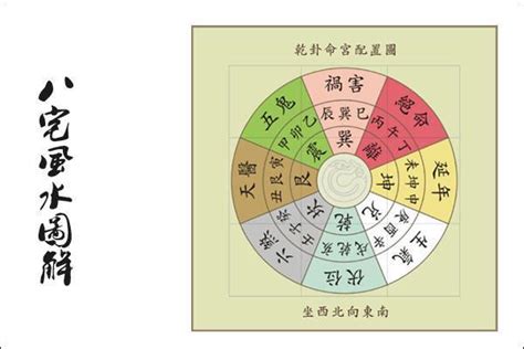 九運 坐北向南|【九運坐北向南】九運旺！坐北向南吉位為何？掌握這。